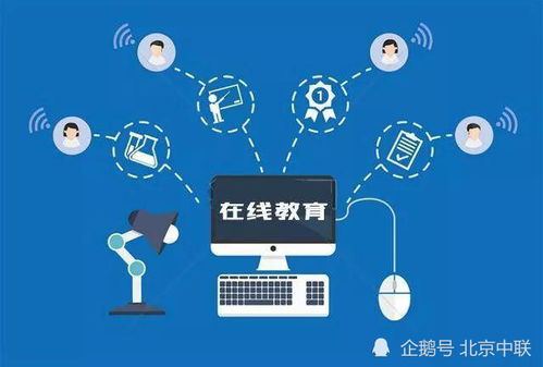在線(xiàn)教育APP開(kāi)發(fā) 計(jì)算機(jī)技術(shù)培訓(xùn)新時(shí)代的驅(qū)動(dòng)力