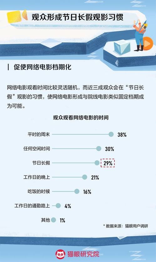 網信辦新規征求意見與《長津湖之水門橋》全球上映，互聯網內容生態迎雙重聚焦